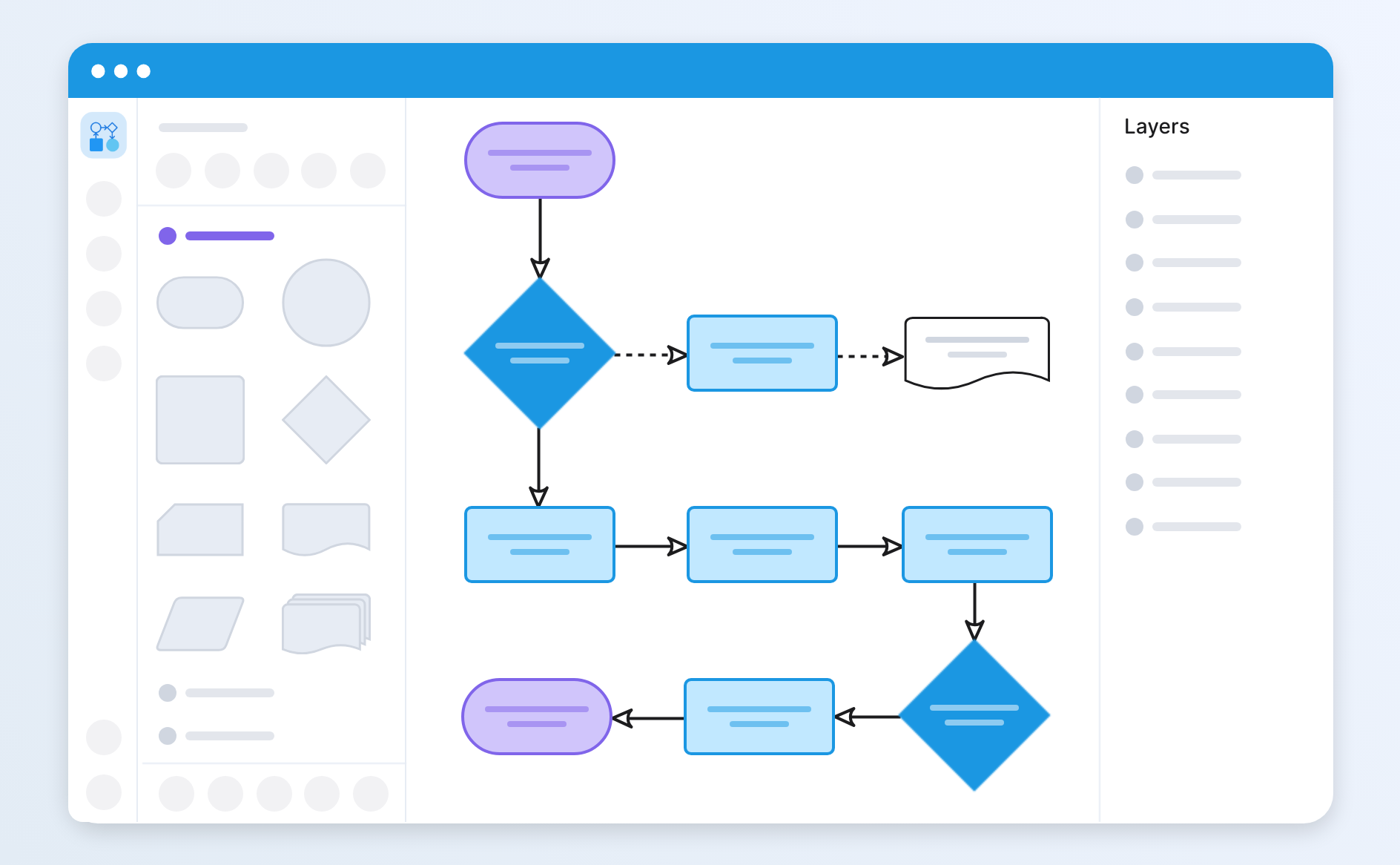 Create Flow diagrams, cloud architecture diagrams