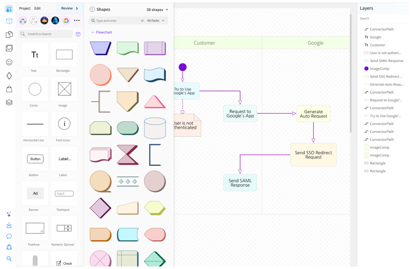 Map out complex processes with ease
