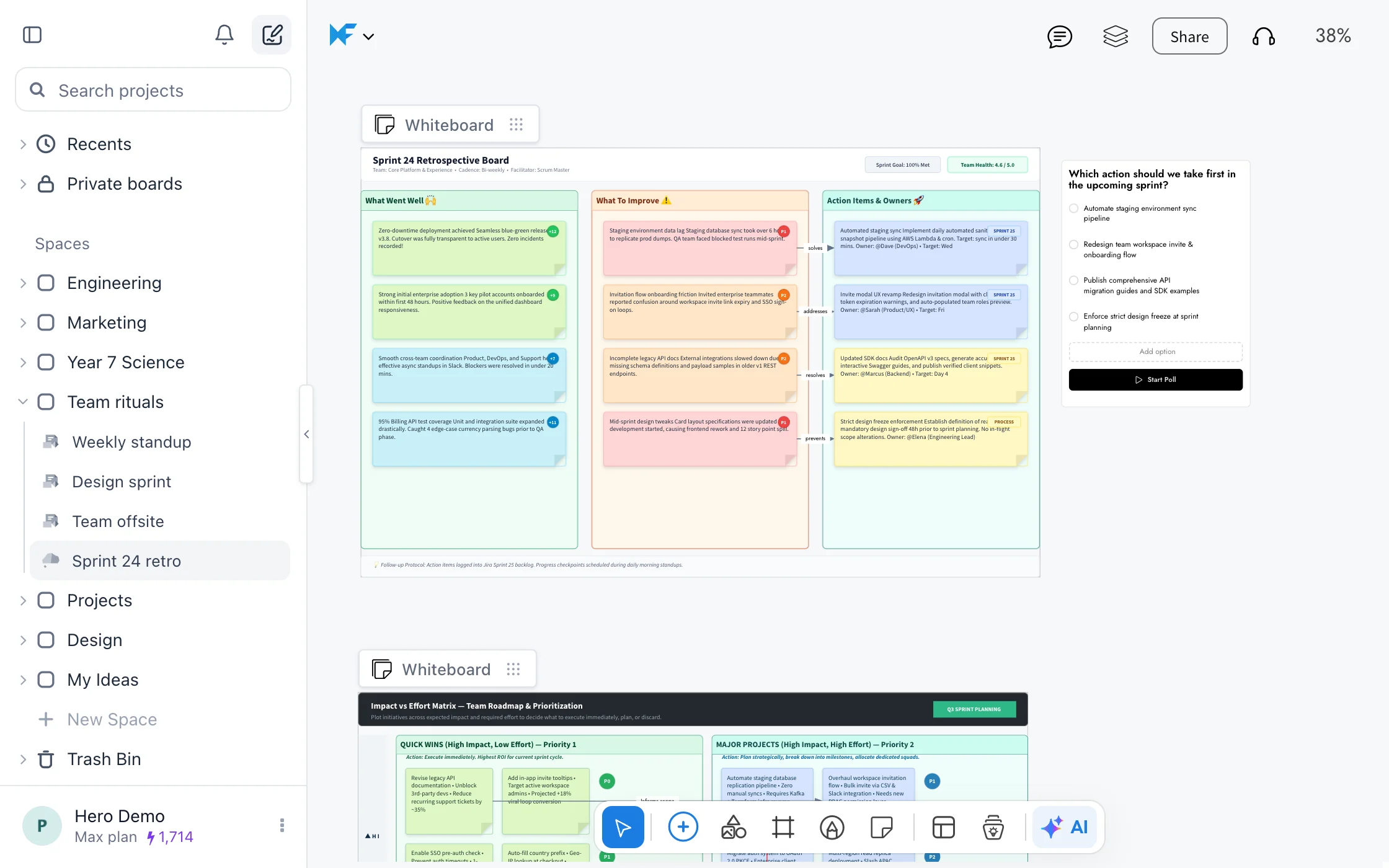 A Team rituals space with a sprint retro board: went well, to improve and action items on sticky notes, a team poll and an impact and effort matrix