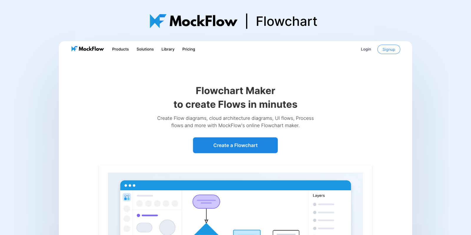 Flowchart Maker Create Flowcharts Easily Mockflow