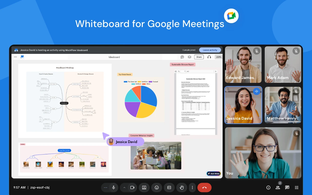 MockFlow board in Google Meet