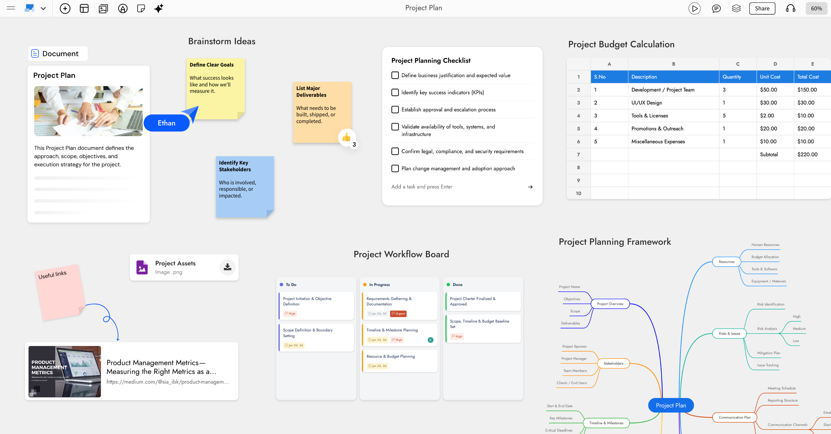 MockFlow board with diagrams, sticky notes and AI generated content