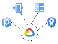 Create a Google Cloud diagram